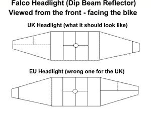 How to tell a UK headlight from an EU one, courtesy of D-Rider